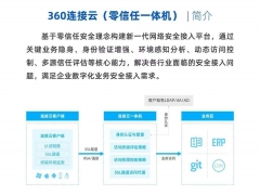 360连接云（零信任一体机）产品简介