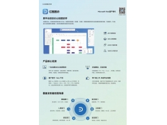 亿图图示综合绘图软件