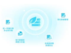 深信服aStor-EDS软件定义统一存储系统